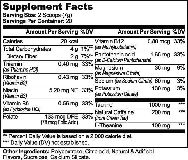Green Tea Pre-Workout: L-Theanine, Taurine & Caffeine