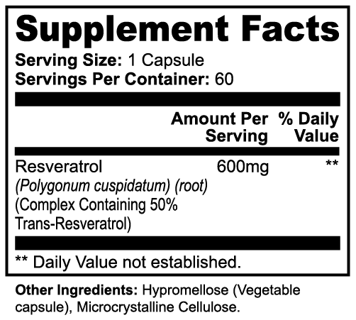 Reservatrol Antioxidant Complex: Heart Health Unlocked