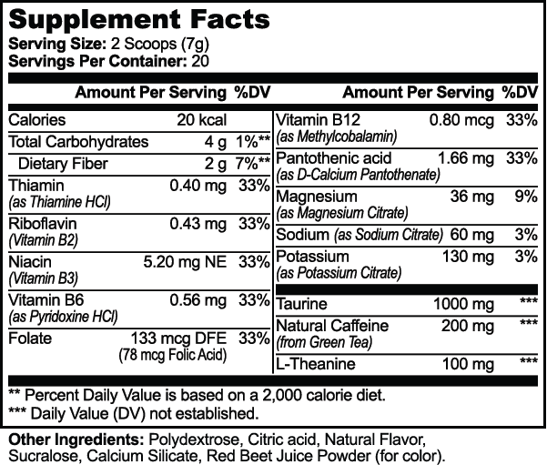 Strawberry Shortcake Pre-Workout: Crush Workouts & Runs