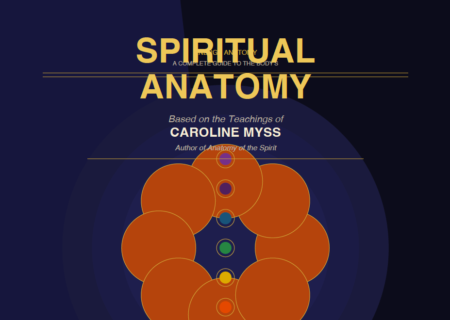 Spiritual Anatomy PDF