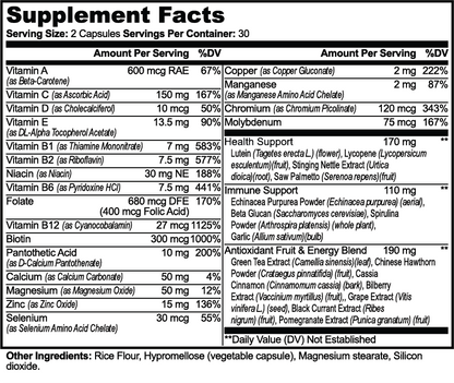 Daily Dominance: Fully Loaded Multivitamin