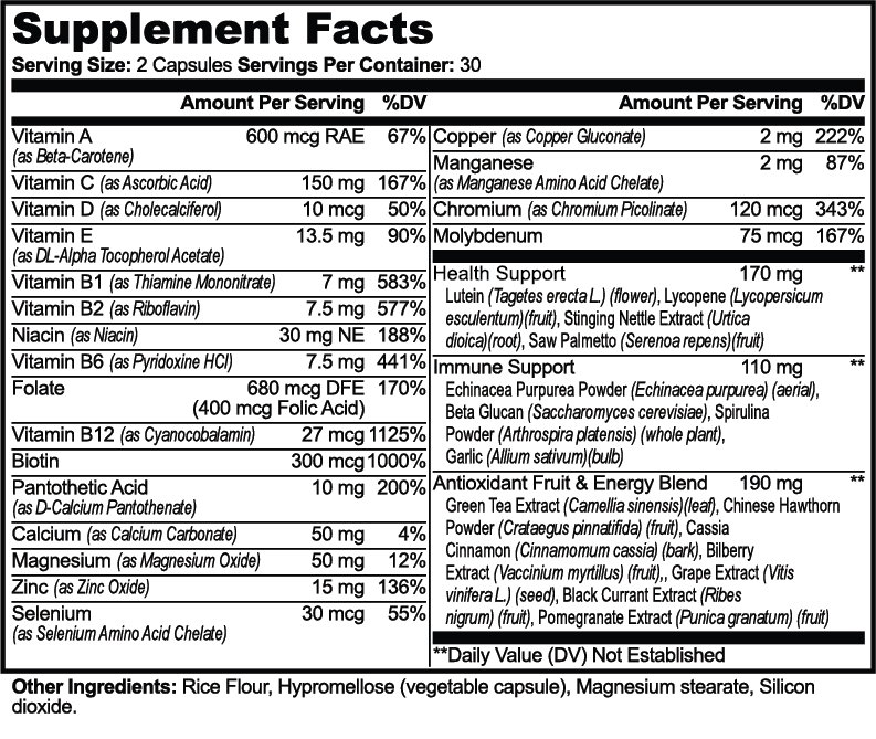 Daily Dominance: Fully Loaded Multivitamin