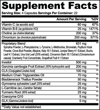 LipoStrike™: Torch Fat. Fuel Energy. Stay Sharp.