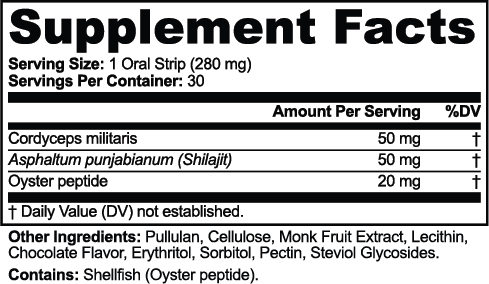 Sex Strips: Tanatlizing Cacao