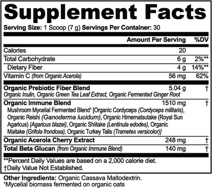 Adaptogen Shroom Stack: 6-Mushroom Prebiotic & Vitamin C