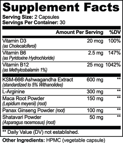 Ashwagandha+ with KSM-66 & Shatavari Powder