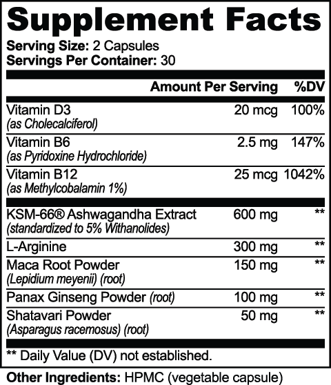 Ashwagandha+ with KSM-66 & Shatavari Powder